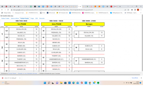 VALENCE - CHAMPIONNAT DE FRANCE QUADRETTES 2022